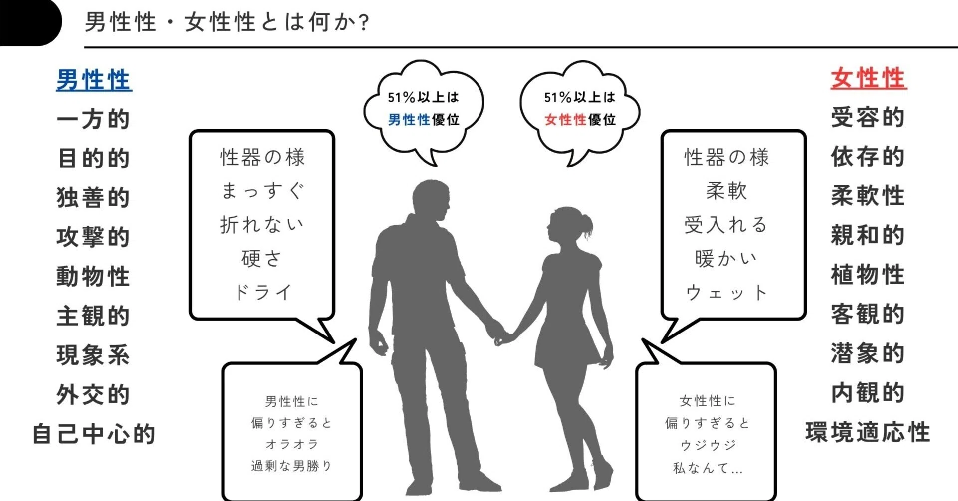 公の場での発言・インタビュー報道記録