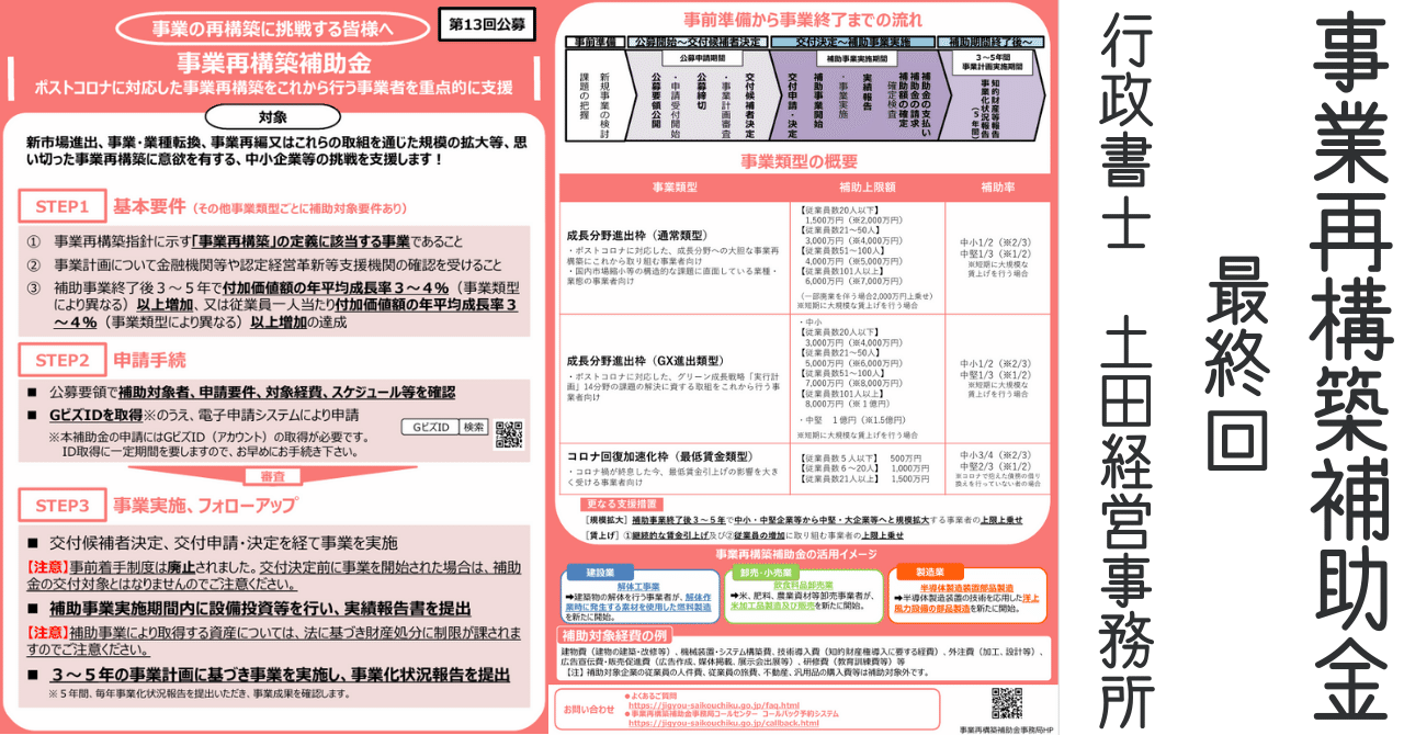 第13回事業再構築補助金（最終回）の概要紹介｜神奈川県川崎市補助金