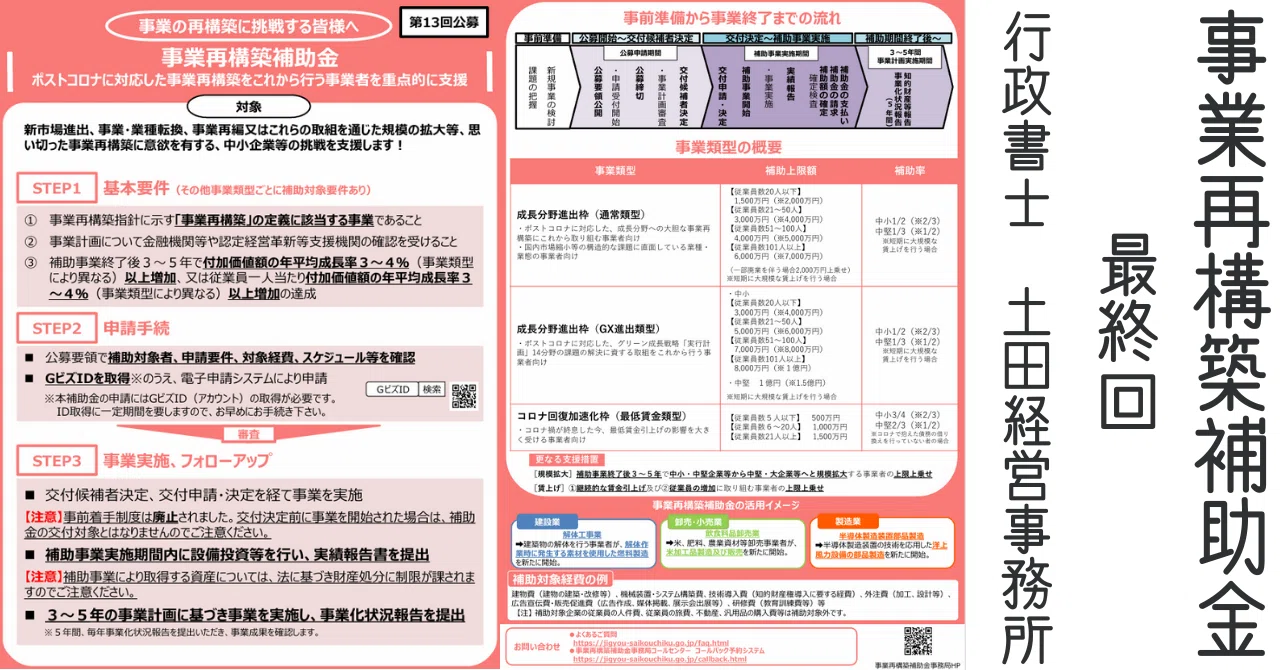 第13回事業再構築補助金（最終回）の概要紹介｜神奈川県川崎市補助金
