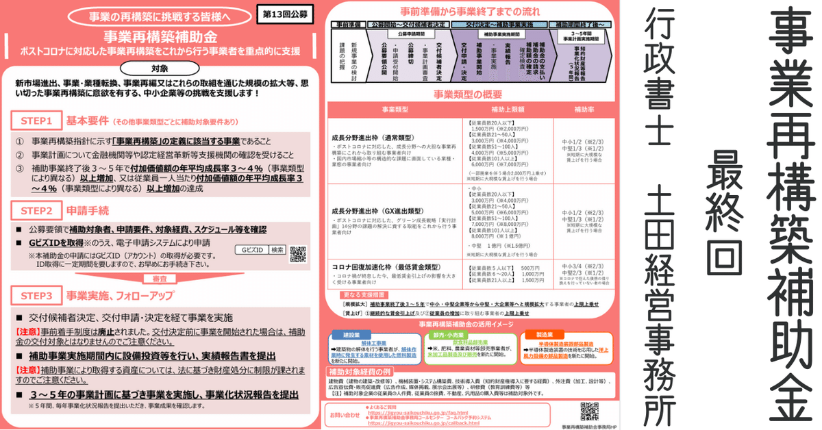 第13回事業再構築補助金（最終回）の概要紹介｜神奈川県川崎市