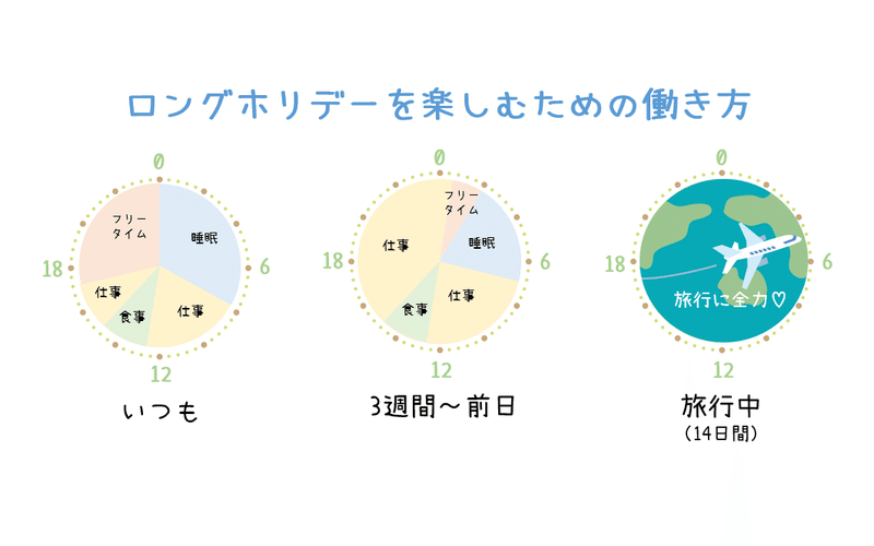 タイトル