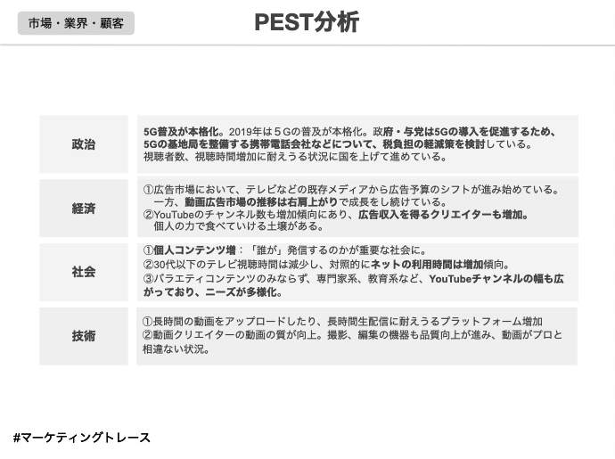 スクリーンショット 2019-12-18 18.17.41