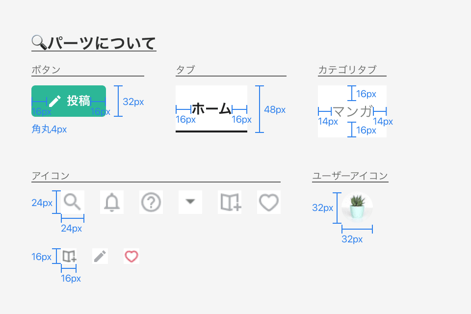 気づいたことメモ3