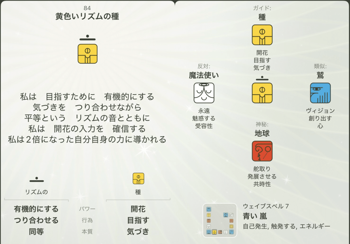 自分のマヤ暦からKeyとなる日を探してみる(ガイドKin編)｜Maya