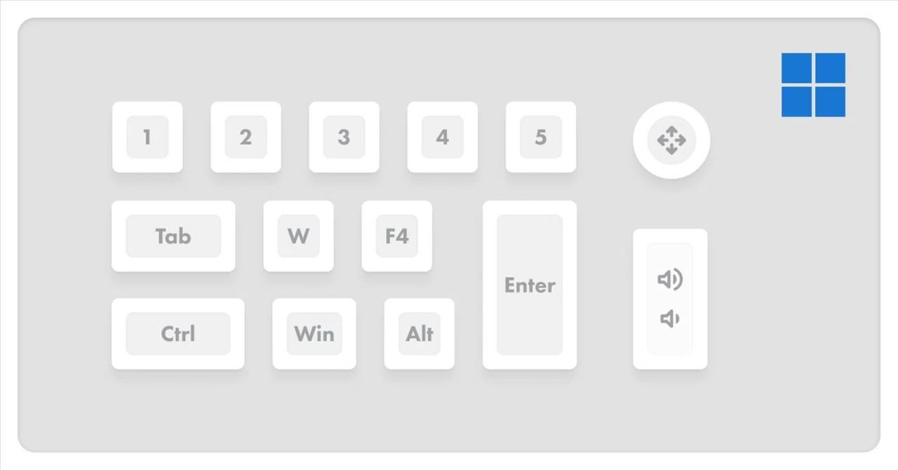 Windows操作用の小型キーボード活用例｜rubul（クリエイティブ事務所）