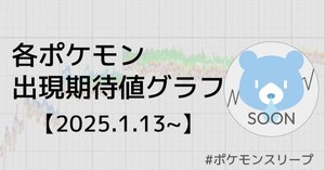 Amazon | ポケモン ポケピース すやすやマスコット Part2 [全4種