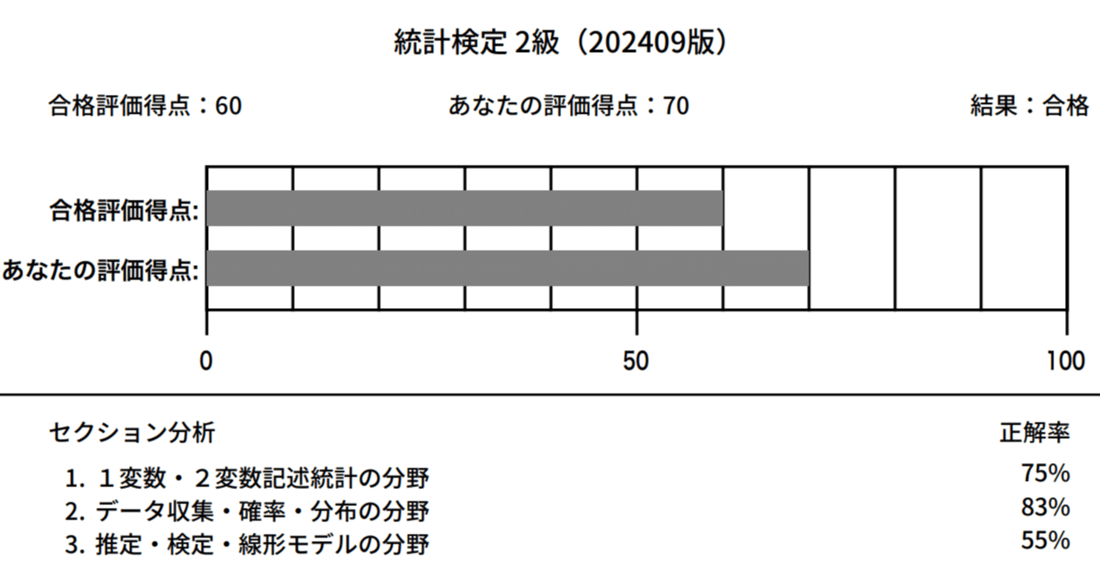 71ac6a9e62364689365fb1ff181d13