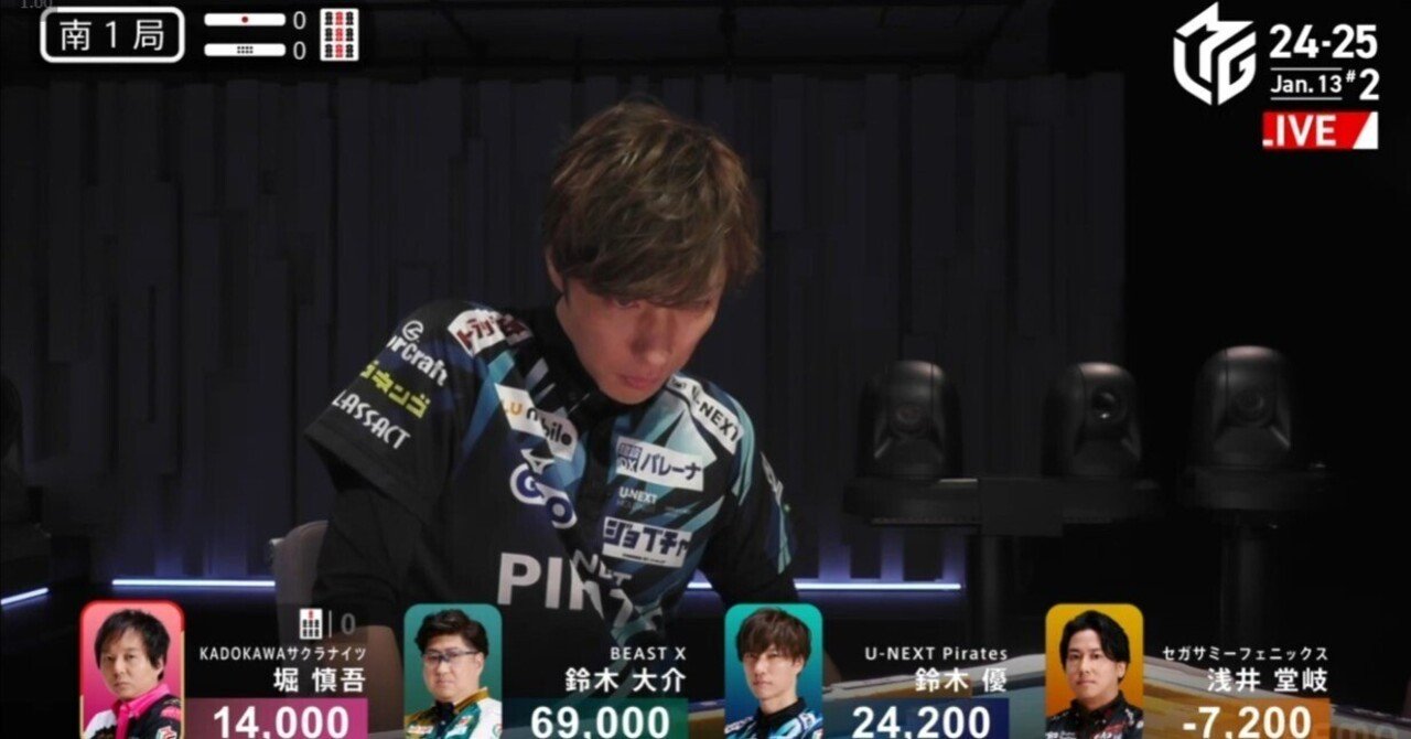 鈴木優が中を止めたワケ【Mリーグ】｜沖中祐也・zeRo