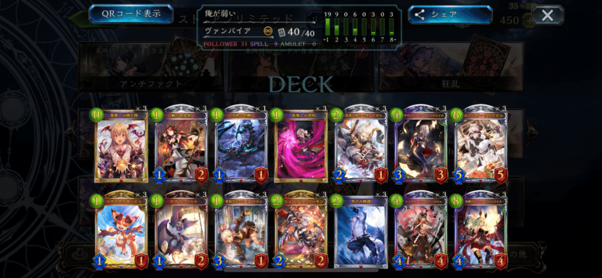 アンリミ101st3位復讐宴楽Note｜んゃちえな
