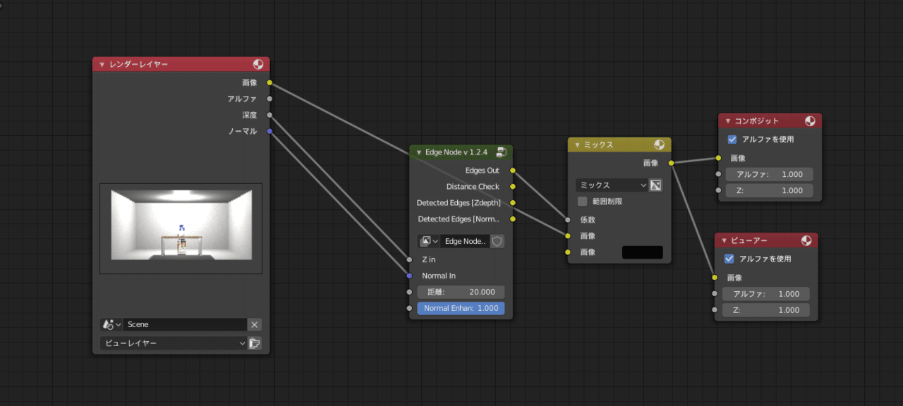 コンポジット]コンポジットのテスト：アウトライン+背景をぼかし｜虎頭 