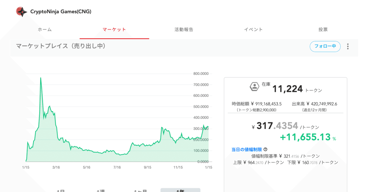 ※基本土日発送予定©️chi NISA口座】他社からセゾン投信への金融機関変更｜NISA｜NISA