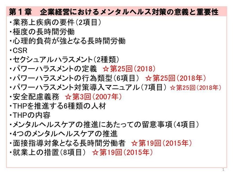 メンタルヘルス マネジメント検定 種論述問題 Tsujimotomasato Note