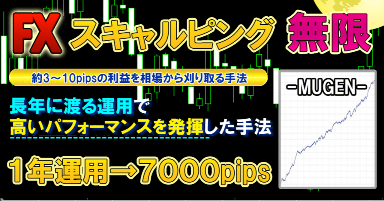 FX スキャルピングの無限 1年運用で7000pipsの利益を積み上げるトレード手法 安定勝率8割のサインツール｜岸田テック