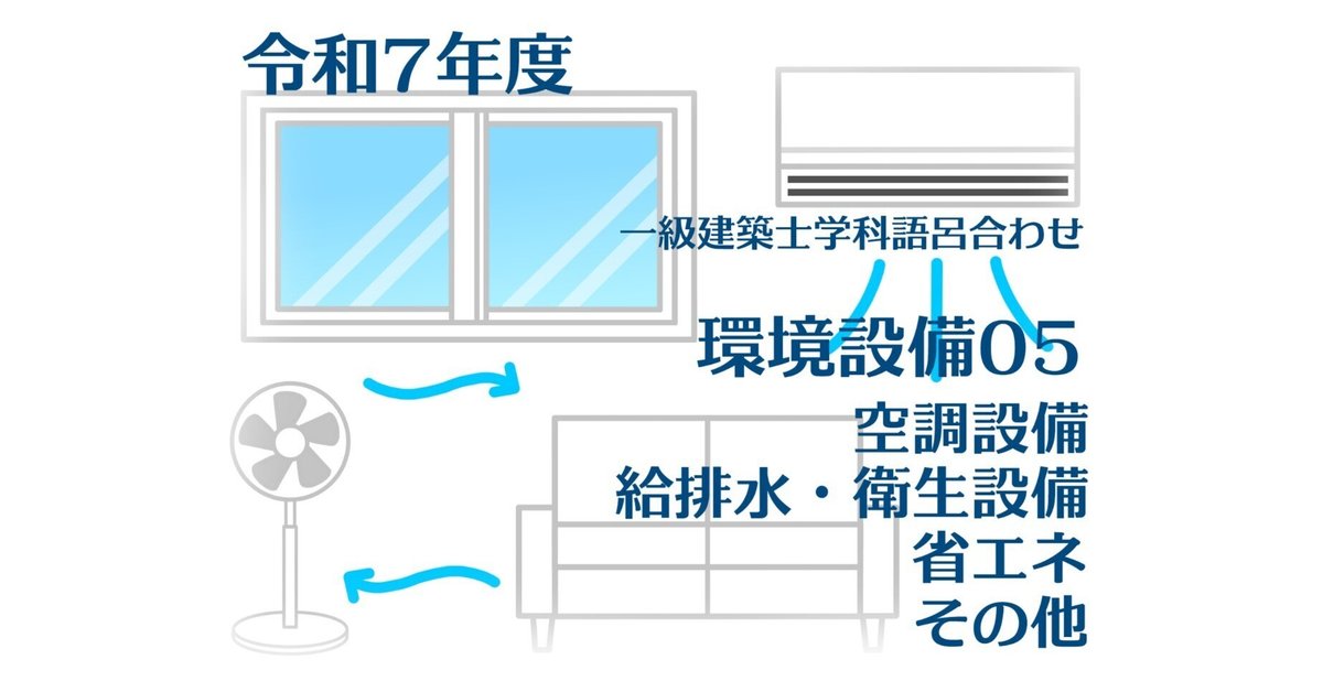 一級建築士学科語呂合わせ【環境設備05】空調設備/給排水・衛生