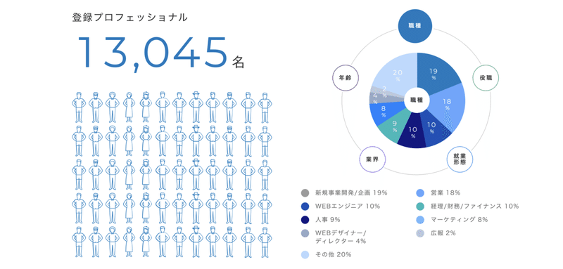 スクリーンショット 2019-12-19 5.12.58