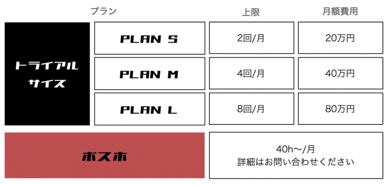 スクリーンショット 2019-12-19 5.42.23