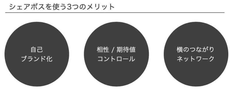 スクリーンショット 2019-12-19 5.43.01