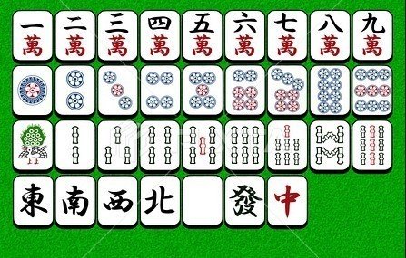 麻雀 と 投資 損切丸 Note