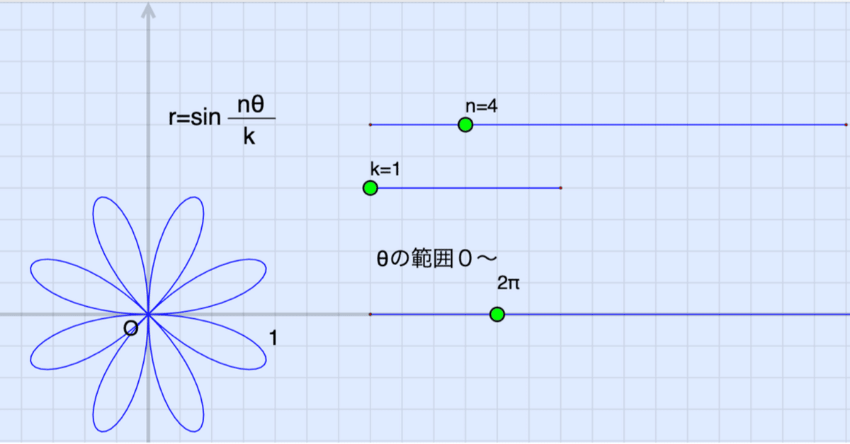 Cinderellaで花を描く：花びら(1) :正葉曲線｜クリヤキン