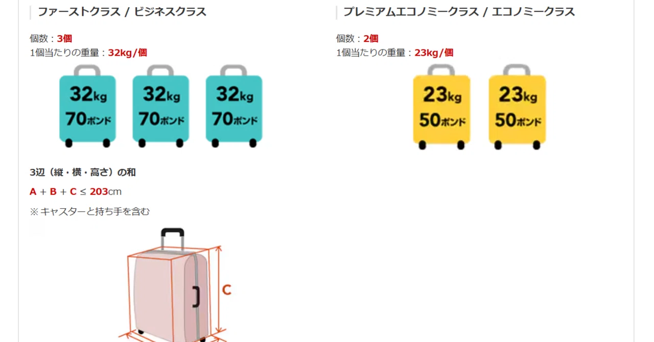 JAL国際線ファーストクラスにおける荷物の優遇について｜しゃんはい