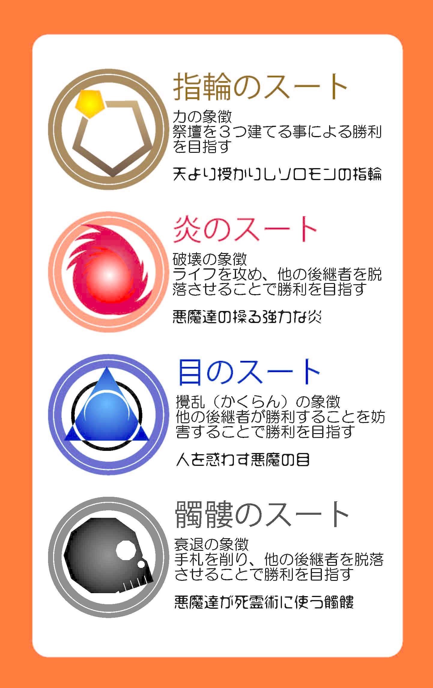 72 Deomons Of Goetia 攻略記事2 黒澤でべそ Note 72 Deomons Of Goetia 攻略記事2 黒澤でべそ Note