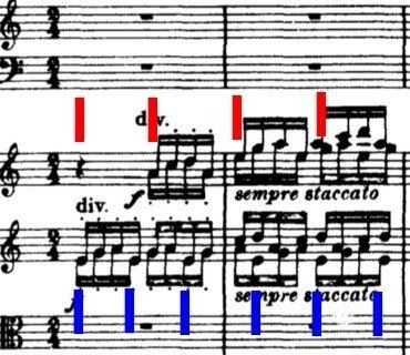音楽あれこれop 9 年末を100倍楽む ホルスト作曲 組曲 惑星 Vol 2 音学note Note