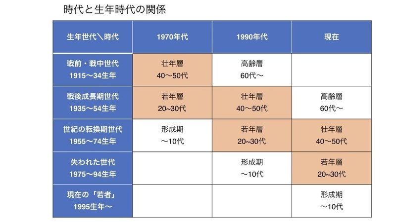 formatのコピー.001