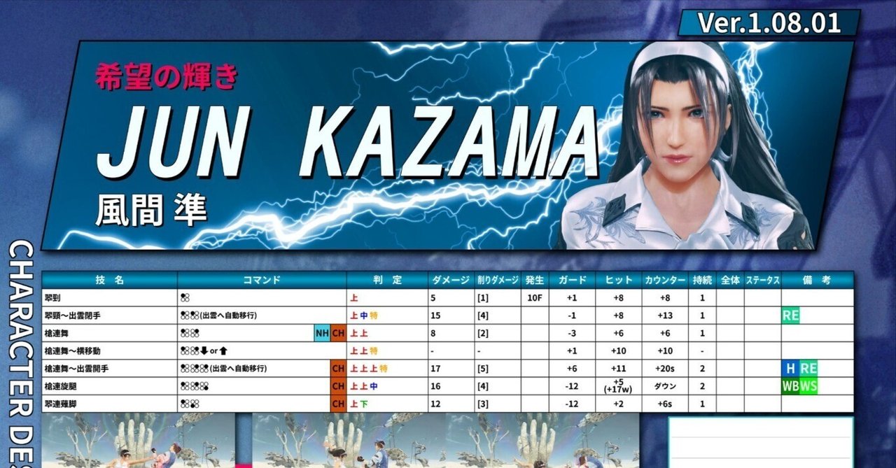 鉄拳8 風間準 モーション 技表 Ver.1.08.01|douten 鉄拳8 風間準 モーション 技表 Ver.1.08.01|douten