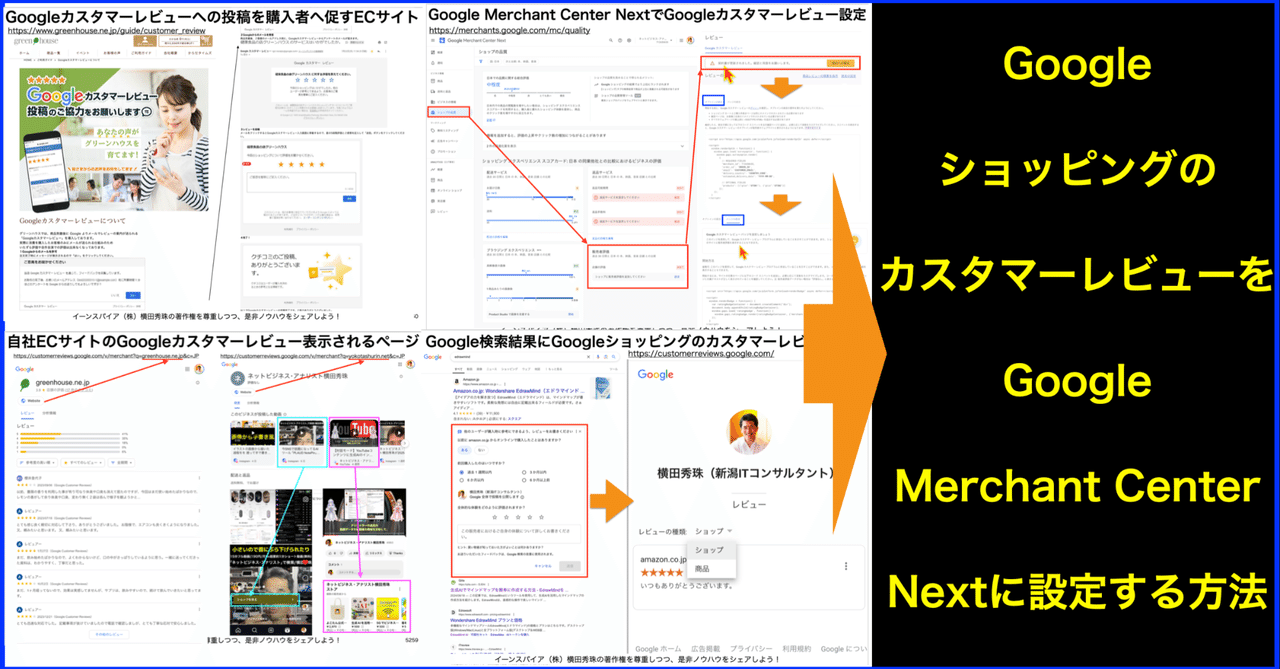 GoogleカスタマーレビューをMerchant Center Nextに設定方法 GoogleカスタマーレビューをMerchant Center Nextに設定方法