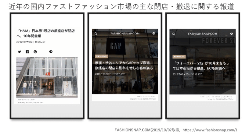 1 6 エシカルファッション と ファッション業界のいま Kito Note