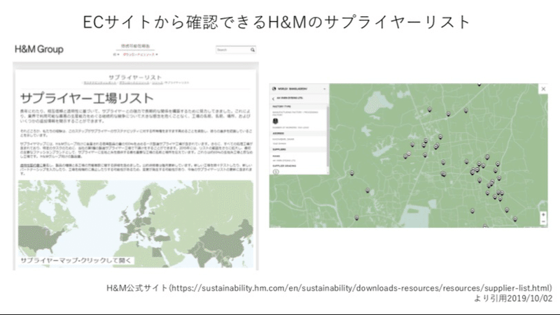 2 6 ファストファッション の流行で起きた4つのこと Kito Note