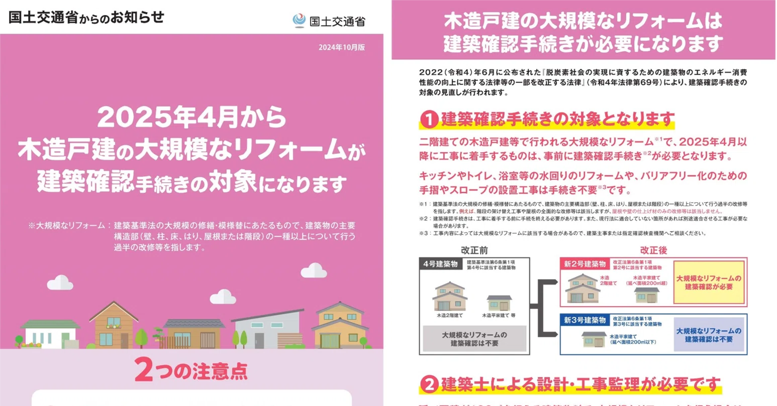 Chiharu様確認用 ちはる様ご確認用 千春様ご確認用 こん まとめ Chiharu様確認用 ちはる様ご確認用 千春様ご確認用 こん まとめ