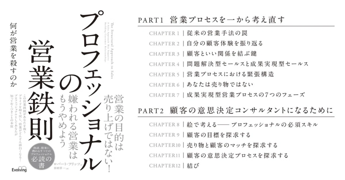 ロバート・フリッツ・コンサルティング