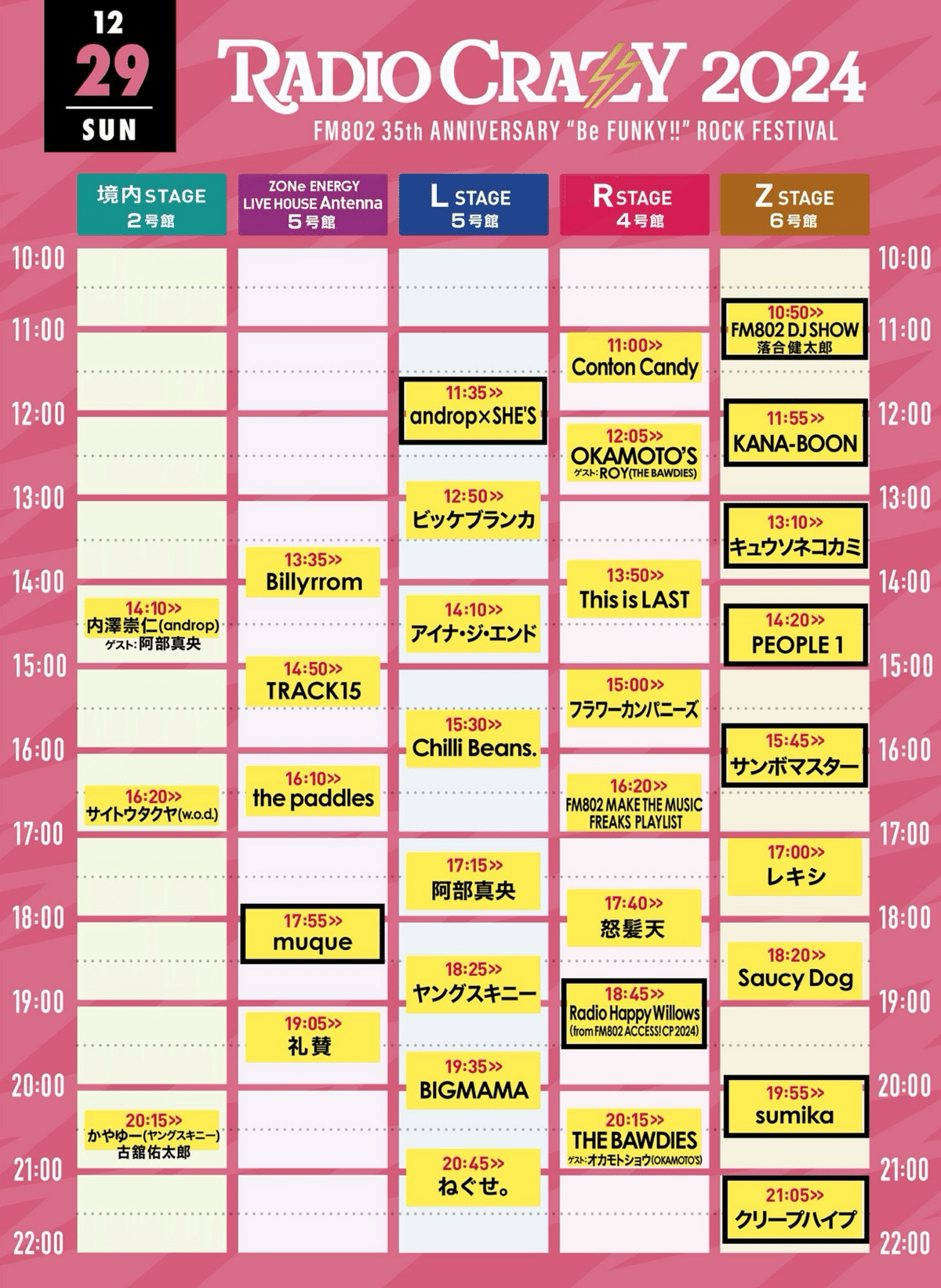RADIO CRAZY 2024 12.29 DAY3｜p_p