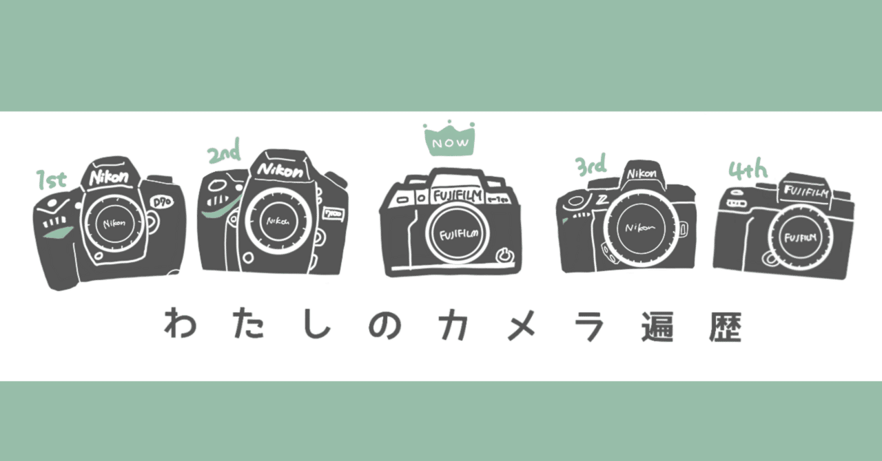 デジタルカメラまとめ コンパクトデジタルカメラ まとめ 42台｜Yahoo!フリマ（旧PayPay