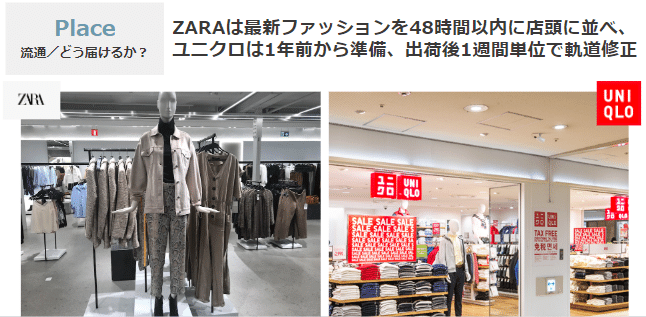 ZARAとユニクロで比較マーケティングトレースしてみた｜ちゃんまい｜note