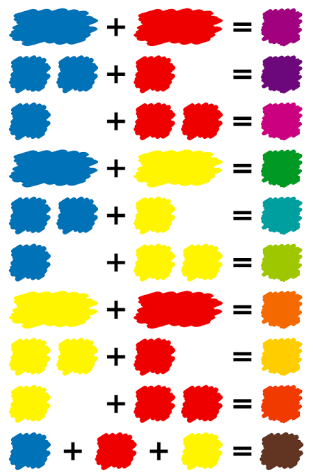 盲学校からの発信 見えない子たちが思い描く色 メガネくん 盲学校 特別支援学校からの発信 Note