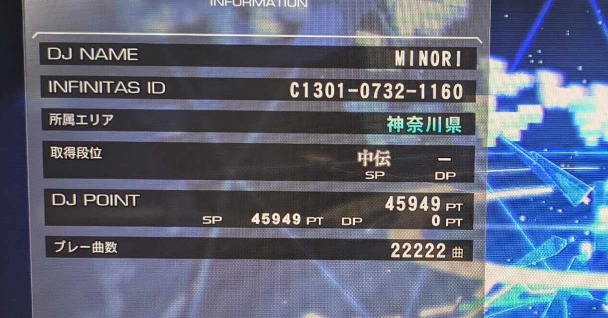 ずっと中伝止まりだったスコアラーが皆伝合格するまで-ビートマニア