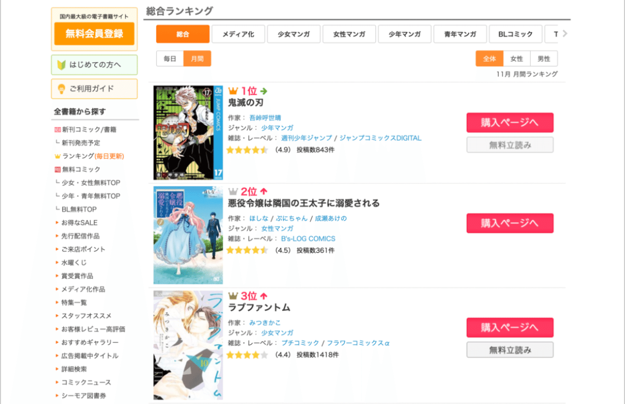 19年11月のマンガランキング 電子書籍版 をオススメついでに分析します ぶしざわブロック Note 19年11月のマンガランキング 電子書籍版 をオススメついでに分析します ぶしざわブロック Note