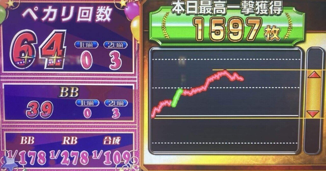 1月16日キャッスル大金店様‼︎｜ともや