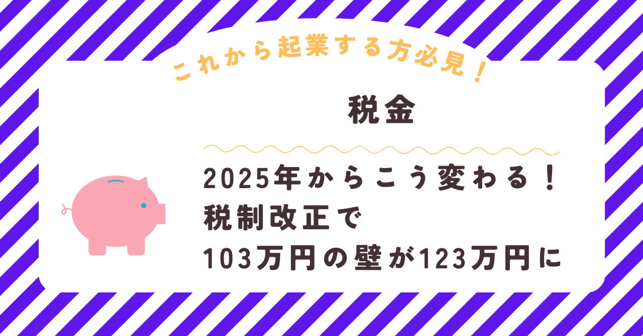 税金はこうして安くする : 経営に強くなる税法入門(今村光一 著