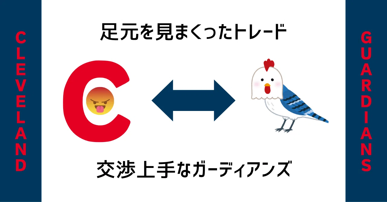 CLE】Myles Strawが売れてしまいました｜Windians