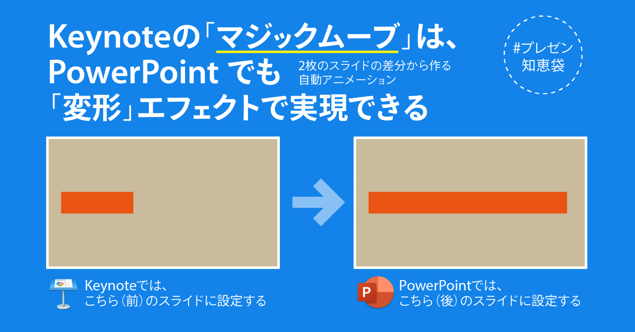 Keynoteの マジックムーブ は Powerpointでも 変形 エフェクトで実現できる 鷹野 雅弘 Note