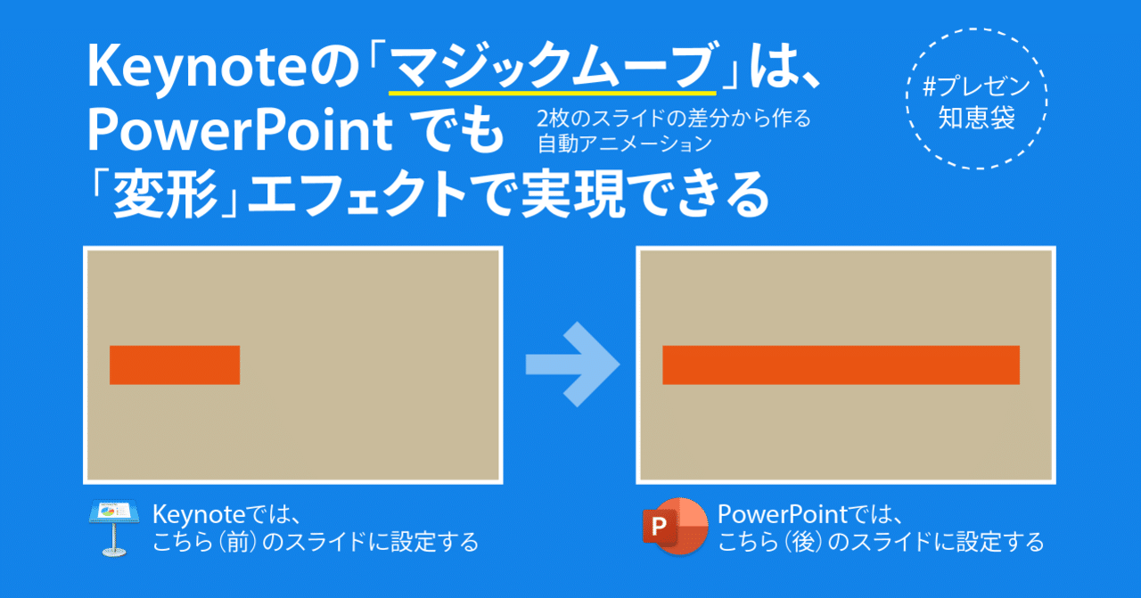 Keynoteの マジックムーブ は Powerpointでも 変形 エフェクトで実現できる 鷹野 雅弘 Note Keynoteの マジックムーブ は Powerpointでも 変形 エフェクトで実現できる 鷹野 雅弘 Note