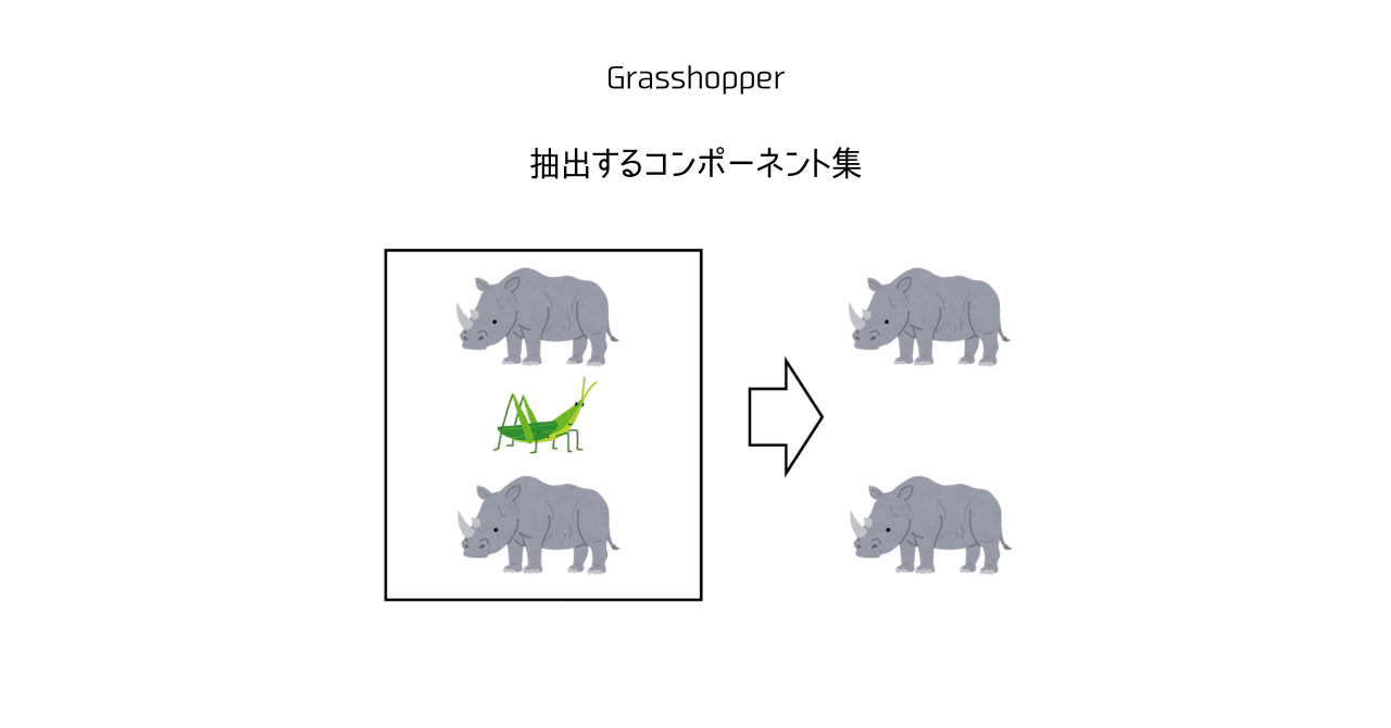 Grasshopper】抽出するコンポーネント集【パターン/階層編】｜N