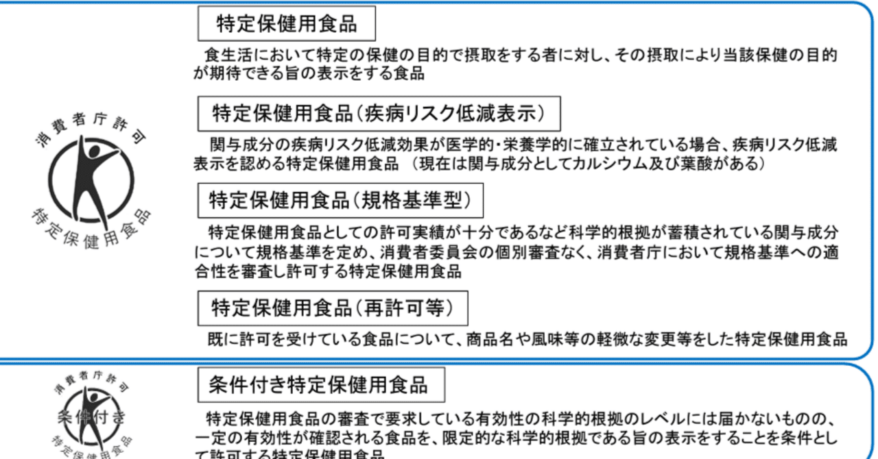 松廼屋｜論点解説 薬剤師国家試験対策ノート問 106-240-241【物理