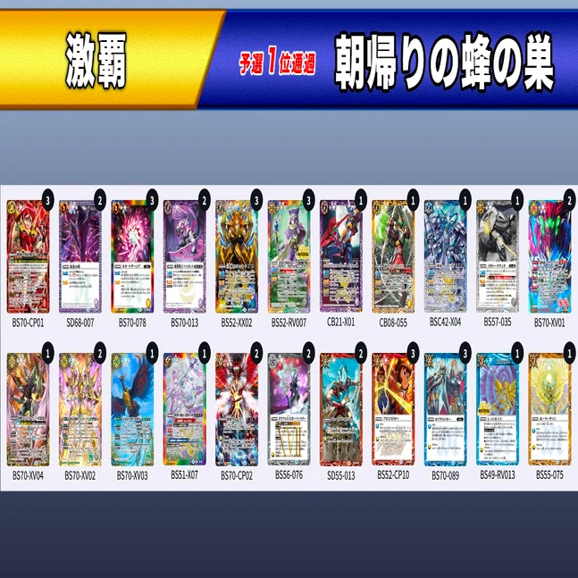 全天の覇神環境】BORレポ｜ハチ