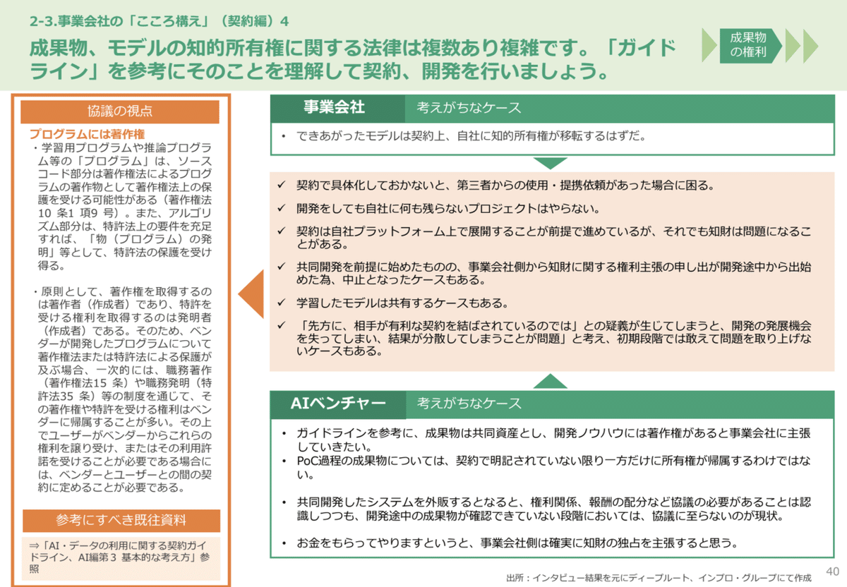 スクリーンショット 2019-08-27 13.02.31