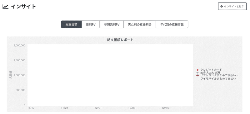 スクリーンショット 2019-12-20 11.45.55