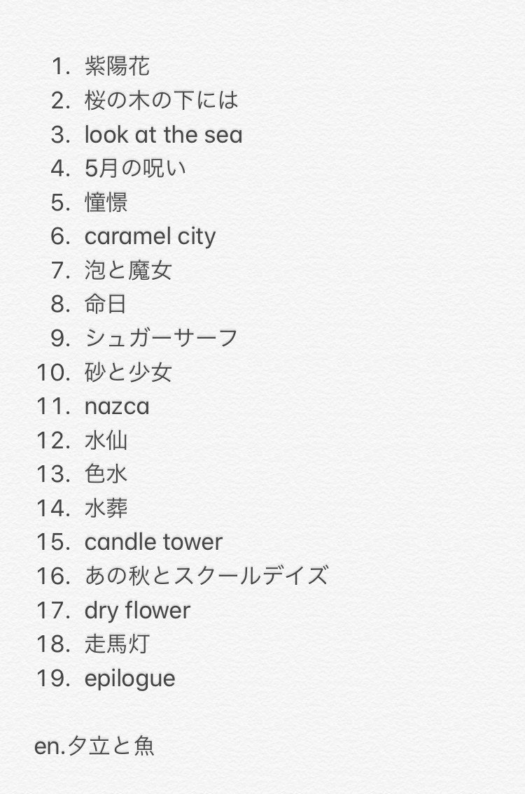 その碧さに 春 Note その碧さに 春 Note